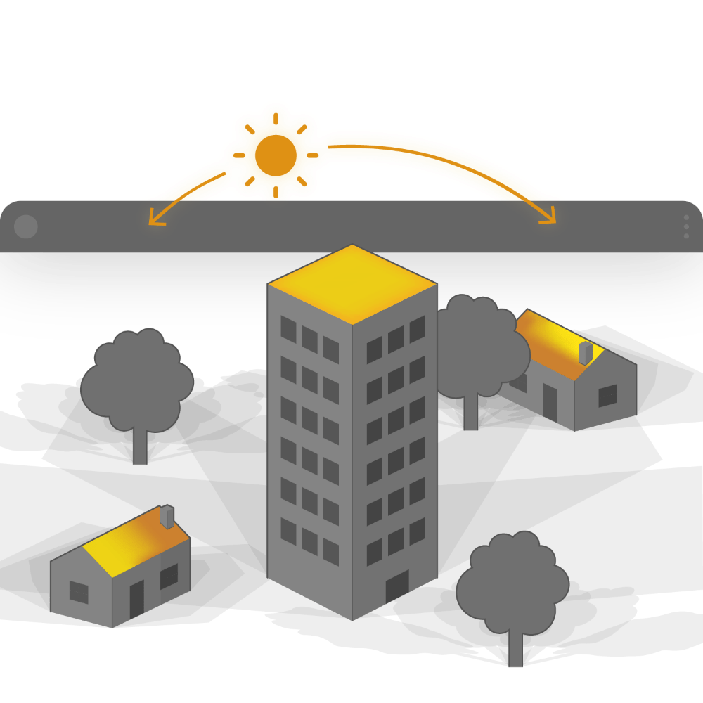 Best-in-class energy simulation and modeling