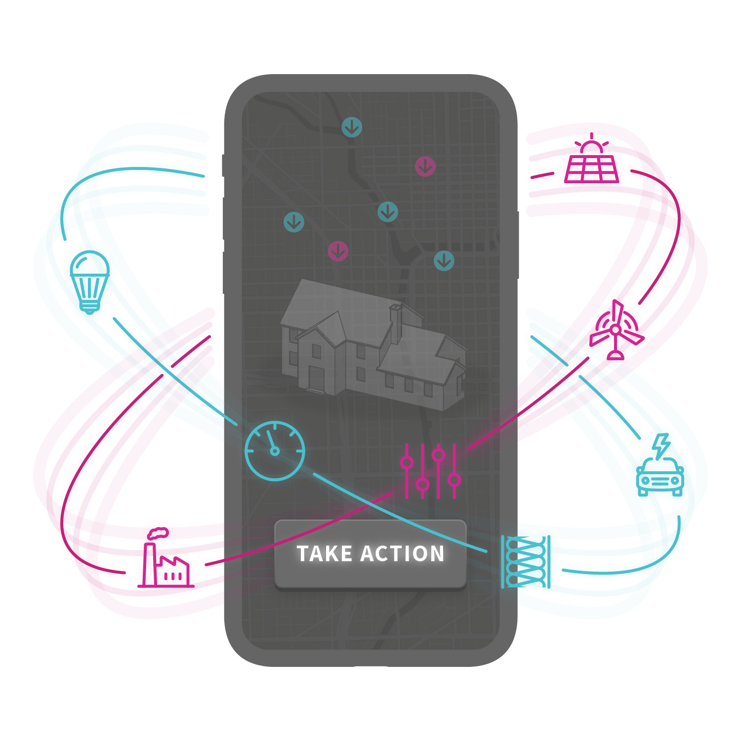 Find a solution and take action right away